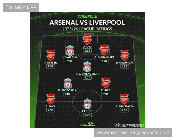 战术解析：英超流行阵型与打法演变，2021英超规则