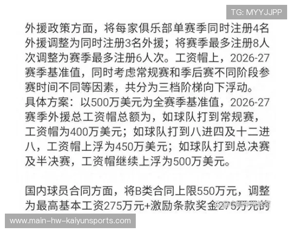 CBA新赛季工资帽政策落地 俱乐部引援更趋理性，cba有没有工资帽